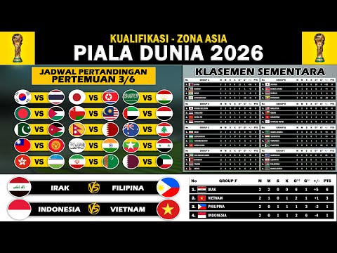 Jadwal Kualifikasi Piala Dunia 2024 Zona Asia | INDONESIA vs VIETNAM