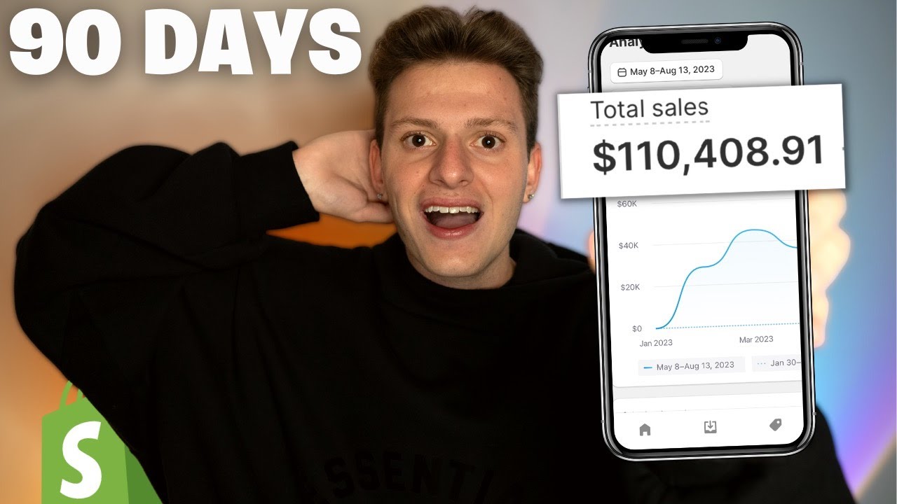 How My Dropshipping Store Made Me $110,000