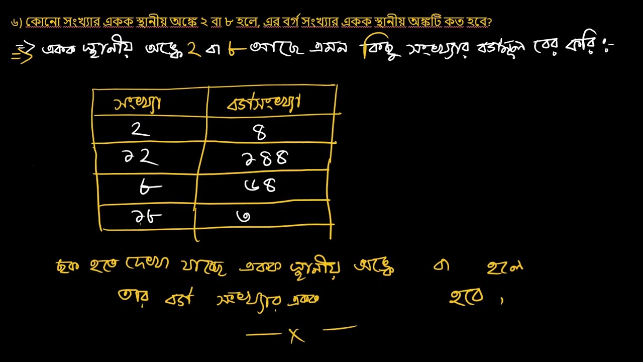মূলদ ও অমূলদ সংখ্যা (১.১) - [পর্ব-৬]- সংক্ষিপ্ত প্রশ্ন | ৭ম শ্রেণি | গনিত | Class 7 math chapter 1