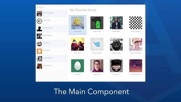 Angular2: A TDD Intro In ES6 (2/3)