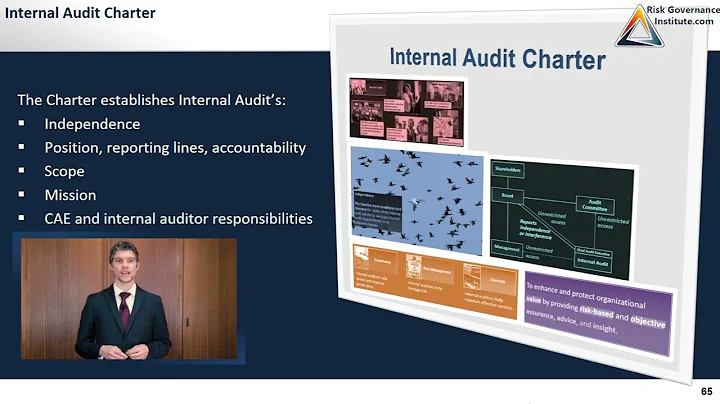 CIA Part 1 - Internal Audit Charter