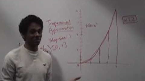 Integral Approximations - Left, Right, Trapezoidal
