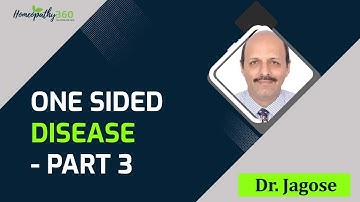 One Sided Disease Part 3 - Dr. Ardeshir T Jagose