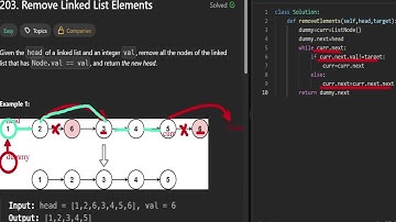 Leetcode 203.  Remove Linked List Elements