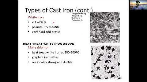 IPE-101 Engineering Materials | Lecture-05 | Classification of Metals