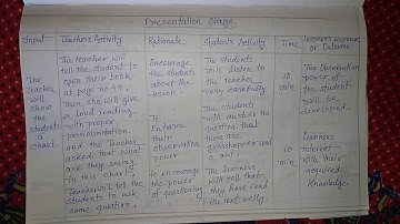 English macro lesson plan, grasshopper and ants 📚 d. Ed