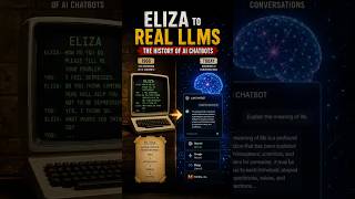 Chatbot vs ChatGPT — Fark Sirf Ek Line Mein | AI Explained in Hindi #AI #techshorts #shortsfeed