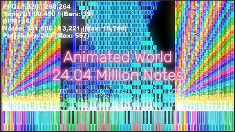 [Black MIDI] Animated World - 24.04 Million Notes