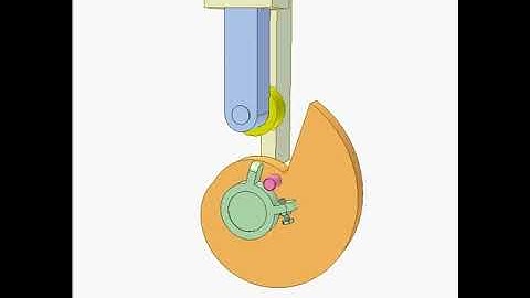 Disk cam mechanism DF7480p | Experts