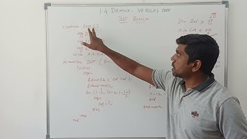 1 to 4 Demultiplexer Test Bench Verilog Code || Learn Thought || S Vijay Murugan