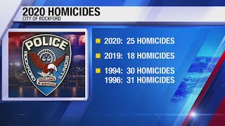 Rockford Police ask for tips to help solve 25 homicides so far this year