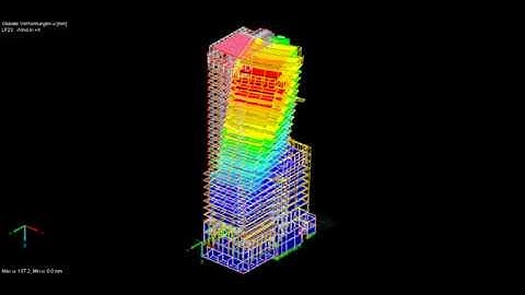 Unity Video - Wind Deformation - Global Analysis