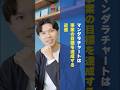 マンダラチャートは事業の目標を達成する近道 #マーケティング #ビジネス #起業