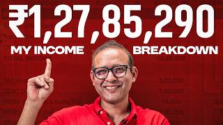 How I ACTUALLY Spend My 1.27 Crore Income in Pune