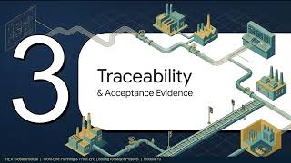 Module 10 — Design Basis and Requirements That Can Be Tested