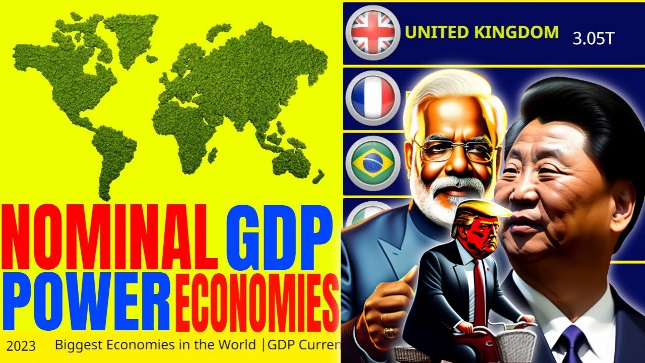 The 10 Biggest Economies in the World by Nominal GDP (Current US$)💵 ...