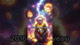 Famous Your Birth Year Your Aura ♾ #shorts #aura Profile