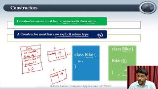 Constructors - Part II | Example | Programming in Java | V.H.N.S.N.C (Autonomous) |