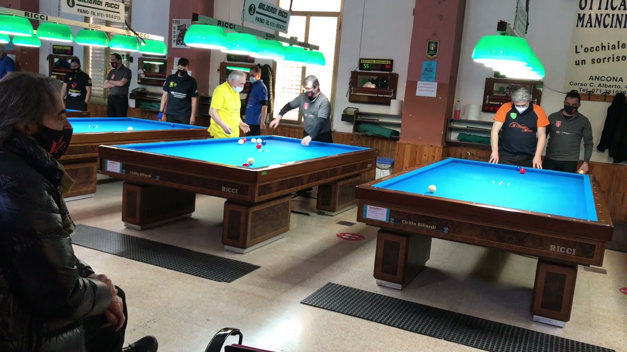 Selezione 2° categoria campionato Italiano individuale, provincia Ancona 21/03/2021