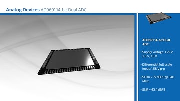 New at Mouser - Analog Devices, Inc AD9691 14-Bit Dual ADC
