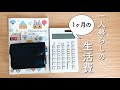 一人暮らし/一ヵ月の生活費