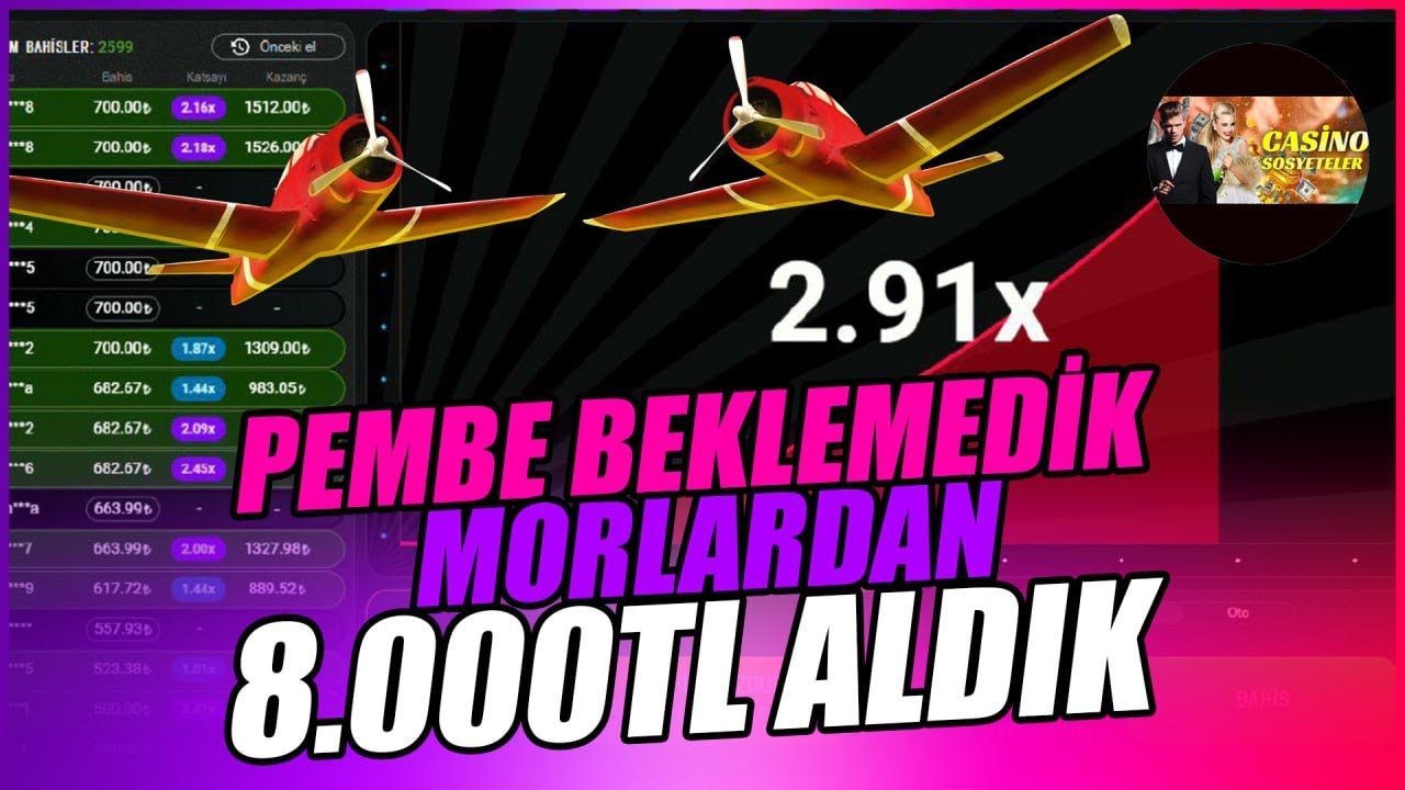 betlima Aviator Oynayın