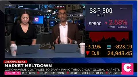 Market Meltdown - Jeff Small on Cheddar TV