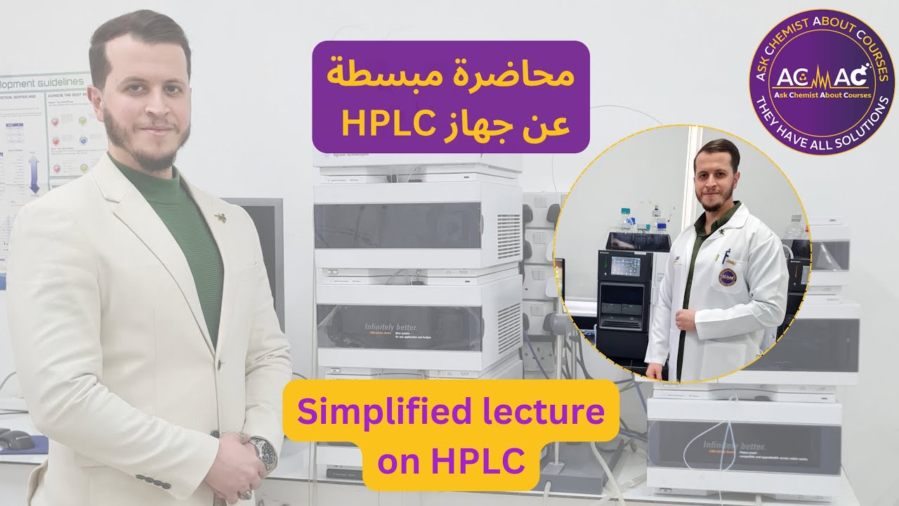 HPLC - High Performance Liquid Chromatography - ACAC