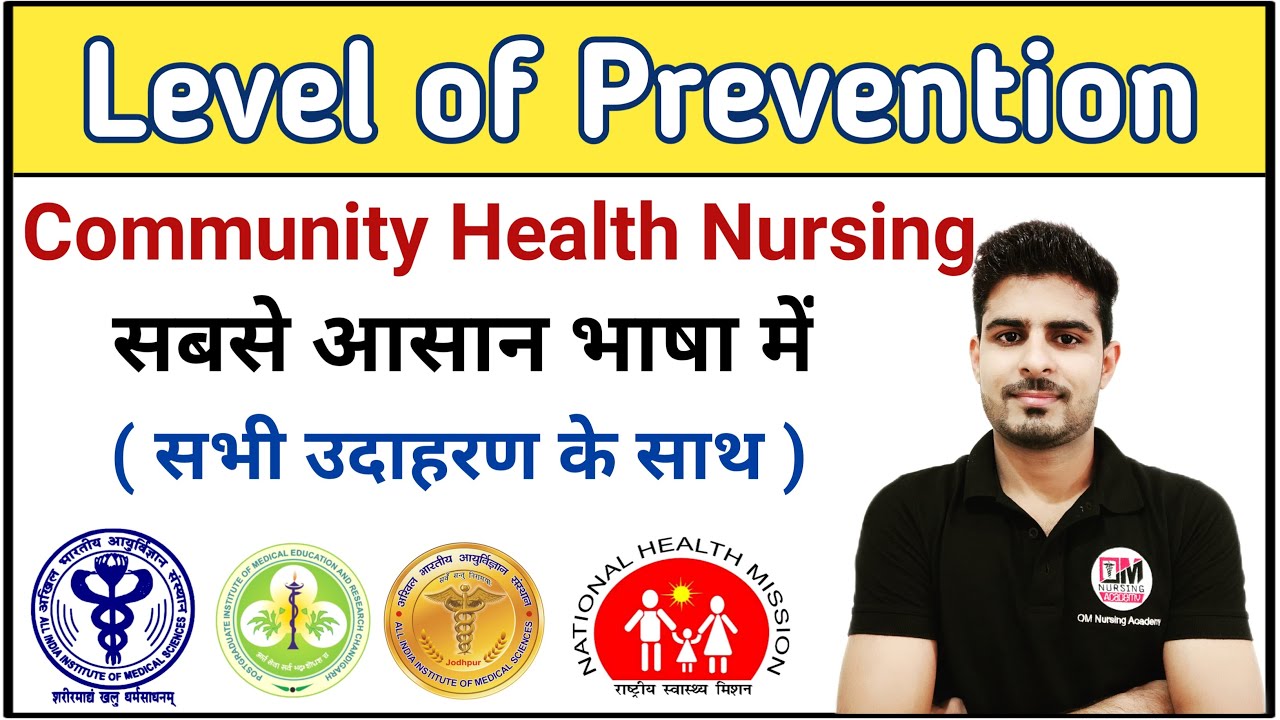 Level of Prevention | Most Important topic of CHN