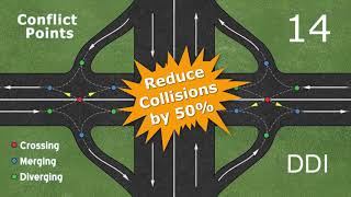 Diverging Diamond Interchange Video