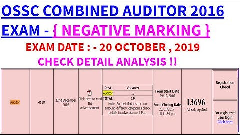 OSSC Combined Auditor 2016 Exam - 20 October