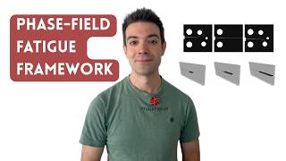 Phase-Field Fatigue Framework: Instability Tracking and Crack-Area Correction