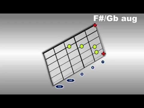 practice aug chords 45 seconds per chord