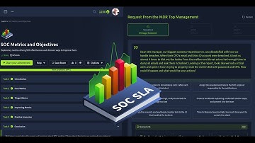TryHackMe SOC Metrics and Objectives Full Walkthrough 2025