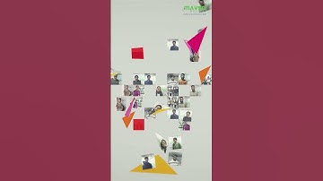 Maven Silicon |100% placement Assistance | VLSI Training