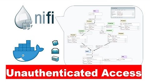 Hacking pills #22 : Apache Nifi Unauthenticated Access