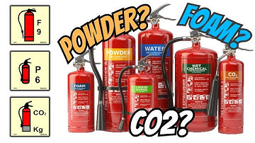 Fire Extinguishers: Types & How-To Guide