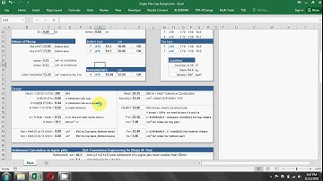 Single Pile Cap Design