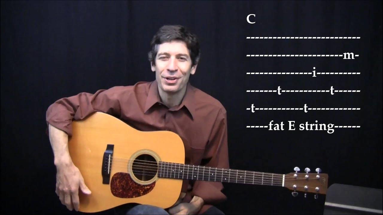 WEBSITE PREVIEW ! Fingerpicking Pattern 2 with TAB ("Don't Think Twice