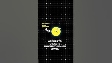 The misconception about the universe expanding faster than light. #cosmos #shorts #space #universe