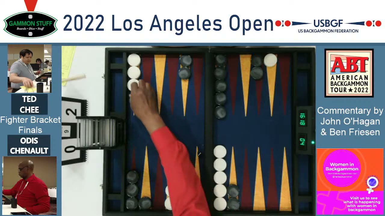 2022 Los Angeles Open ABT Fighters Bracket Finals YouTube