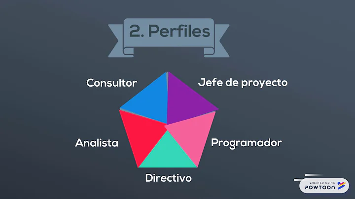 Trabajo Mtrica V3 Clara Gmez Pino