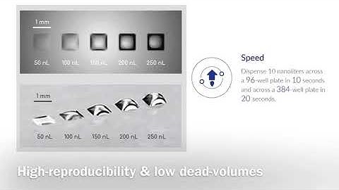 The I DOT Liquid Handler