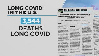 Long COVID has killed thousands of Americans