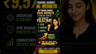 9,57,941 Profit in 79 Days 😱 | My Real Trading Journey 📈 #shorts