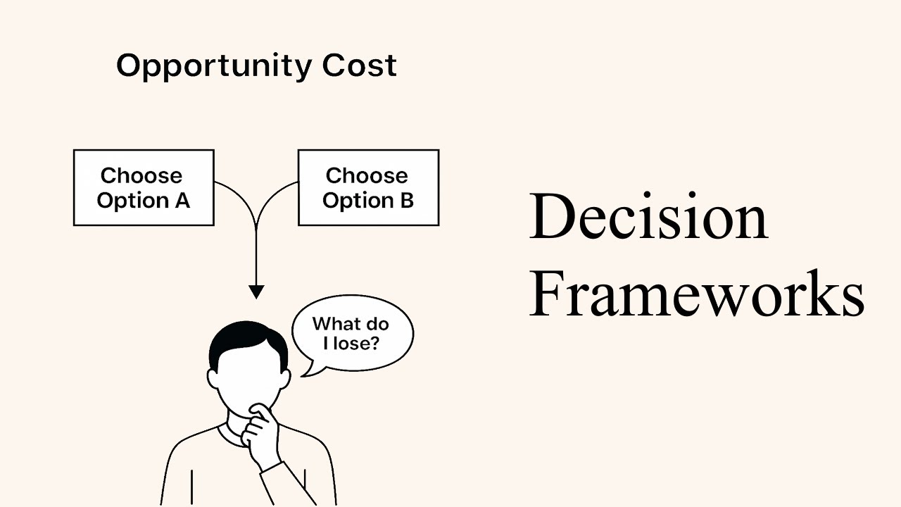 Understanding Opportunity Cost: How to Make Better Decisions Every Time (personal and business)