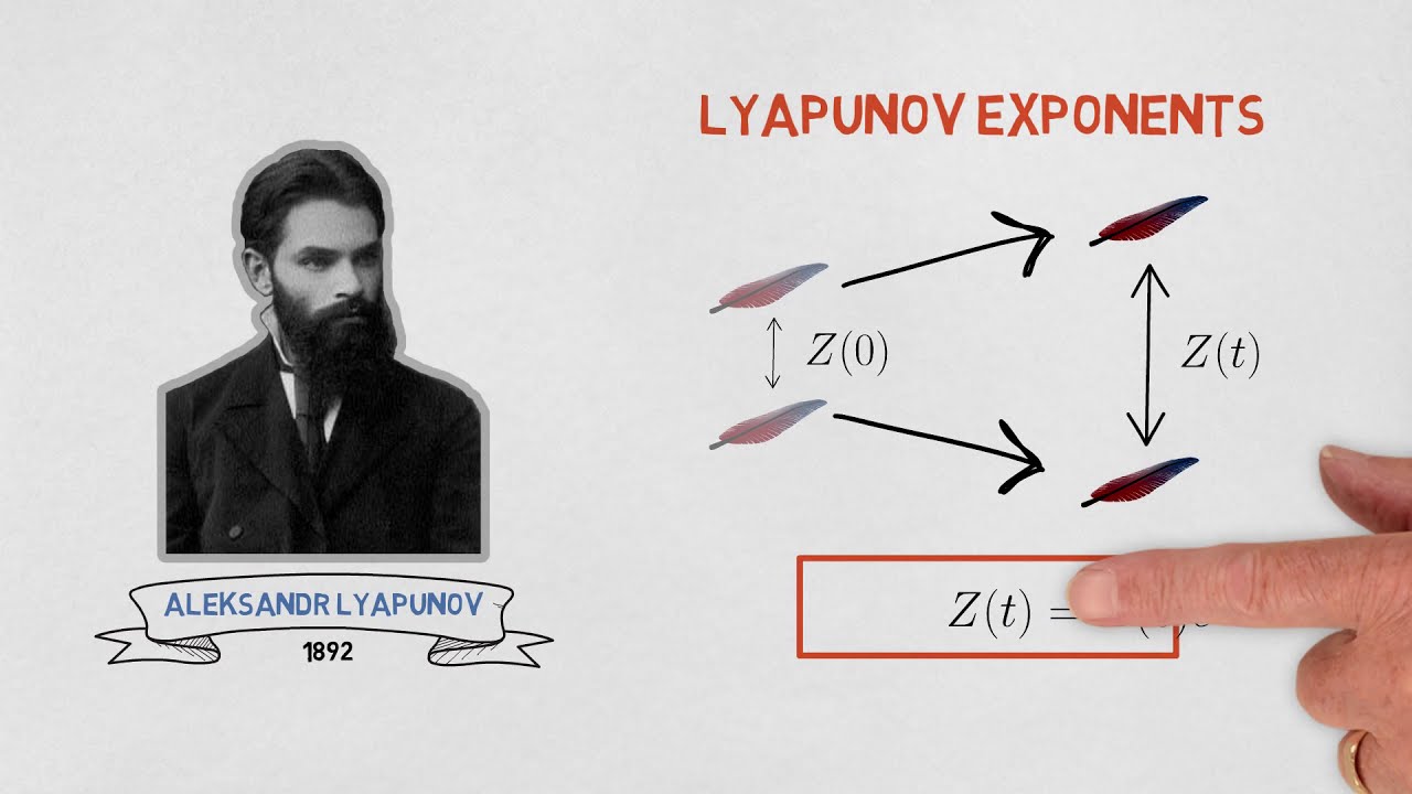 PMEFT - Rodrigo Câmara