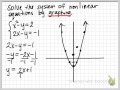 Learn How to Solve Nonlinear Systems by Graphing 📊