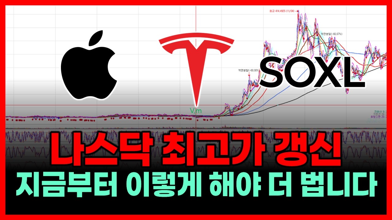 지금부터 이렇게 해야 더 법니다.