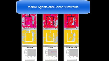 Towards a Self-Healing Multi-Agent Platform for Distributed Data Management